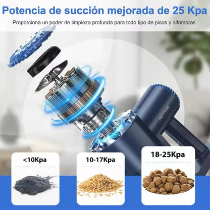 Aspiradora PrettyCare  Limpieza Potente y Sin Esfuerzo