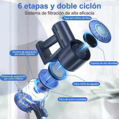 Aspiradora PrettyCare  Limpieza Potente y Sin Esfuerzo